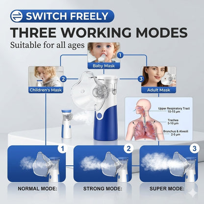 Advanced Portable Mesh Nebulizer – Silent, Fast Relief for Adults & Kids