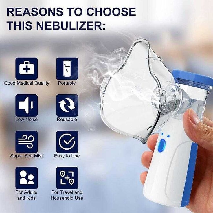 Advanced Portable Mesh Nebulizer – Silent, Fast Relief for Adults & Kids