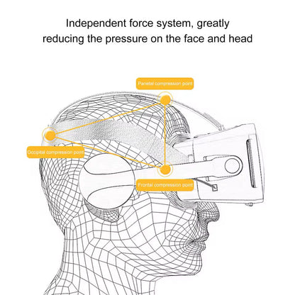 VR Park Pro: Ultra-Immersive 3D Virtual Reality Headset with Wireless Hifi Audio & Gamepad