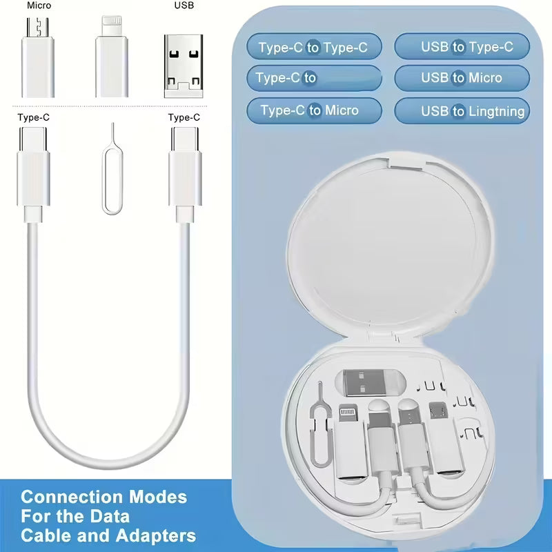 5-in-1 Pocket Travel Cable Kit – Minimum 60W Fast Charging, iPhone, Android & Type-C in One Case